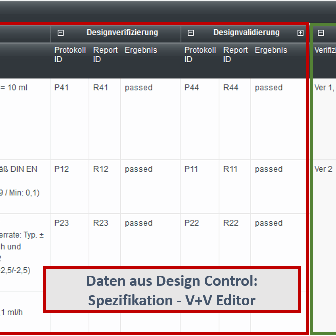 PLATO Design Control