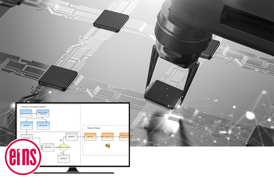 Risikomanagement für die Elektronik- und Halbleiterindustrie Risikomanagement für die Elektronik- und Halbleiterindustrie