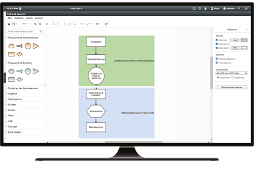 Modeling and visualizing processes with e1ns.flow