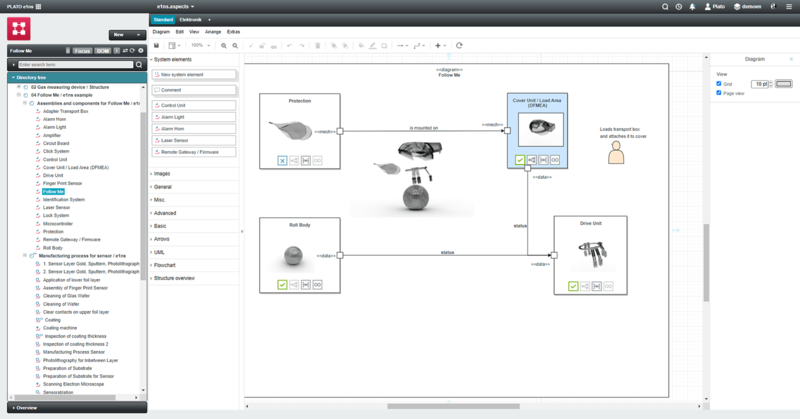 Block Diagram