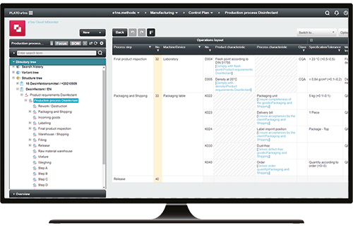 Checking and controlling production processes Checking and controlling production processes