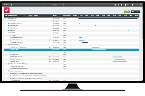 Action Management Using PLATO e1ns.actions