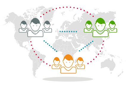 Strengthen collaboration. Working together centrally on the system model.