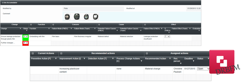 Change management with DRBFM Change management with DRBFM